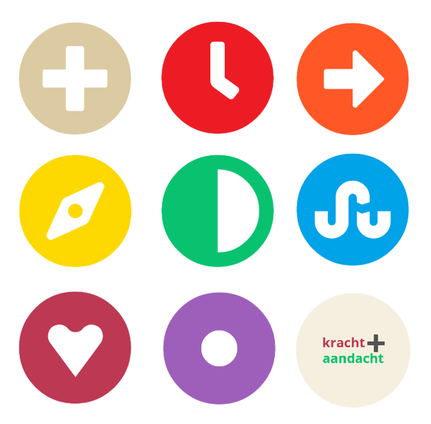 Wat zijn de 7 elementen van aandacht en hoe helpen ze bij ADD en ADHD?