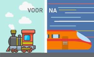 Motivatieproblemen bij ADD oplossen?