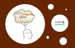 hoe ga je om met veel gedachten add