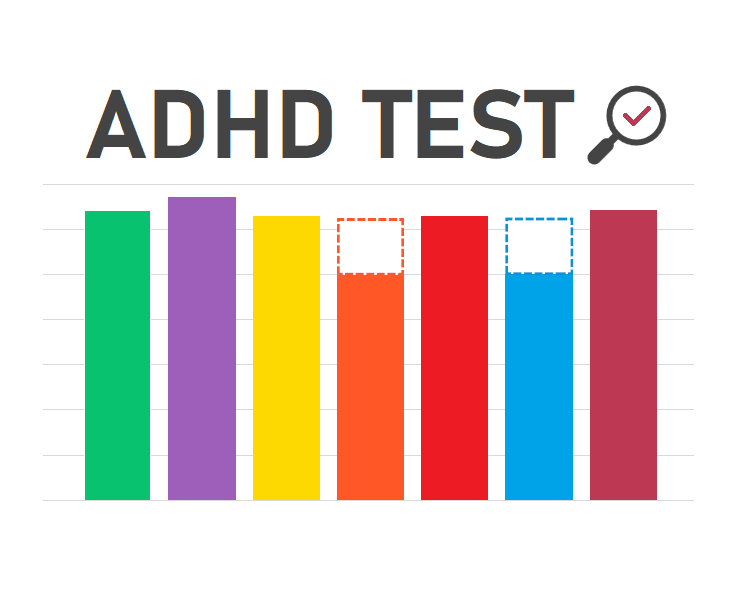 Doe nu de ADHD test