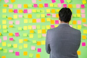 Prioriteren met ADD | Hoe doe je dat?